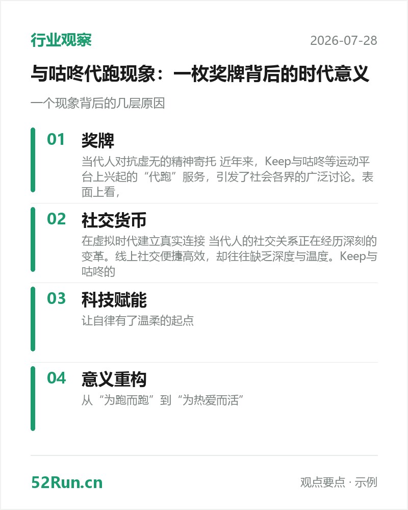 行业观察要点卡:奖牌、社交货币、科技赋能、意义重构(示例数据)