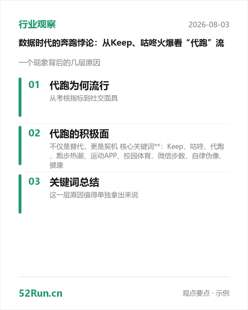 行业观察要点卡:代跑为何流行、代跑的积极面、关键词总结(示例数据)