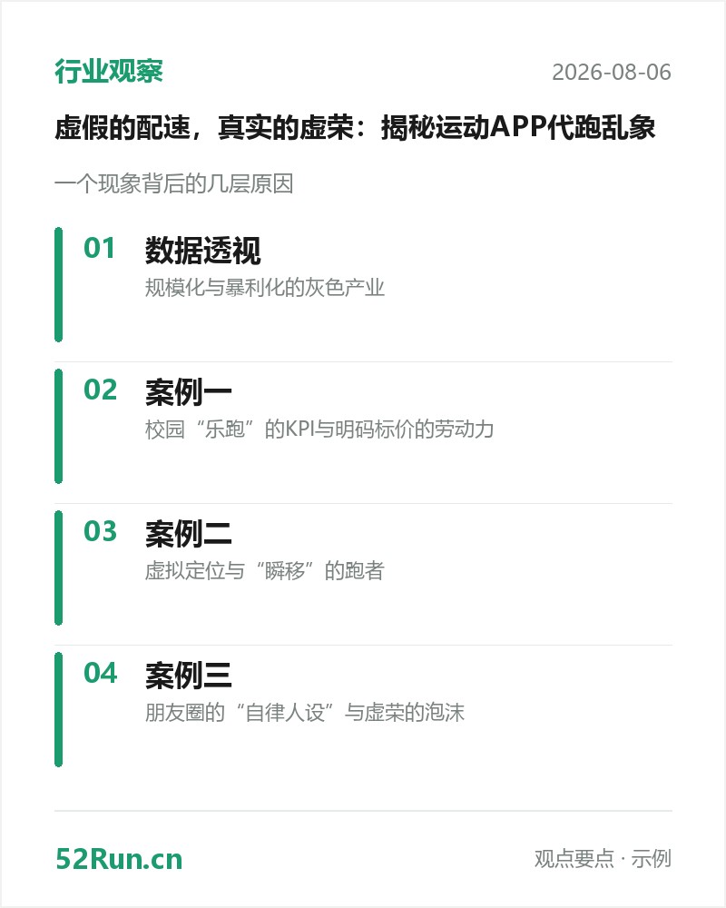 行业观察要点卡:数据透视、案例一、案例二、案例三(示例数据)