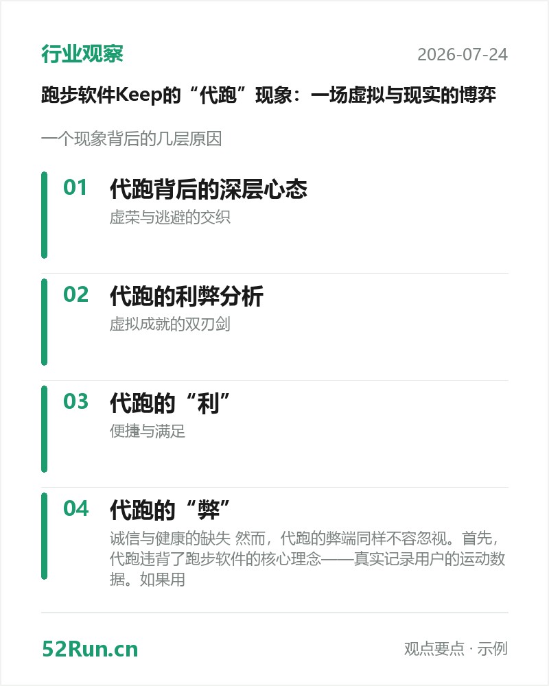 行业观察要点卡：代跑背后的深层心态、代跑的利弊分析、代跑的“利”、代跑的“弊”（示例数据）