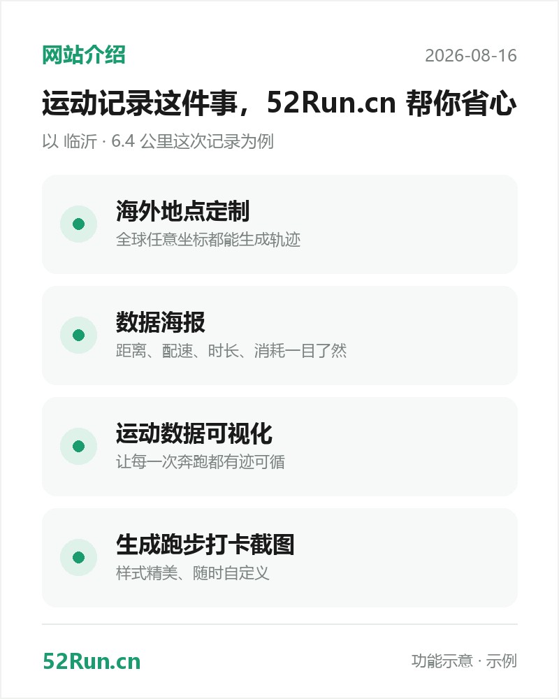 keepdata.top 功能介绍卡:海外地点定制、数据海报、运动数据可视化、生成跑步打卡截图(示例数据)