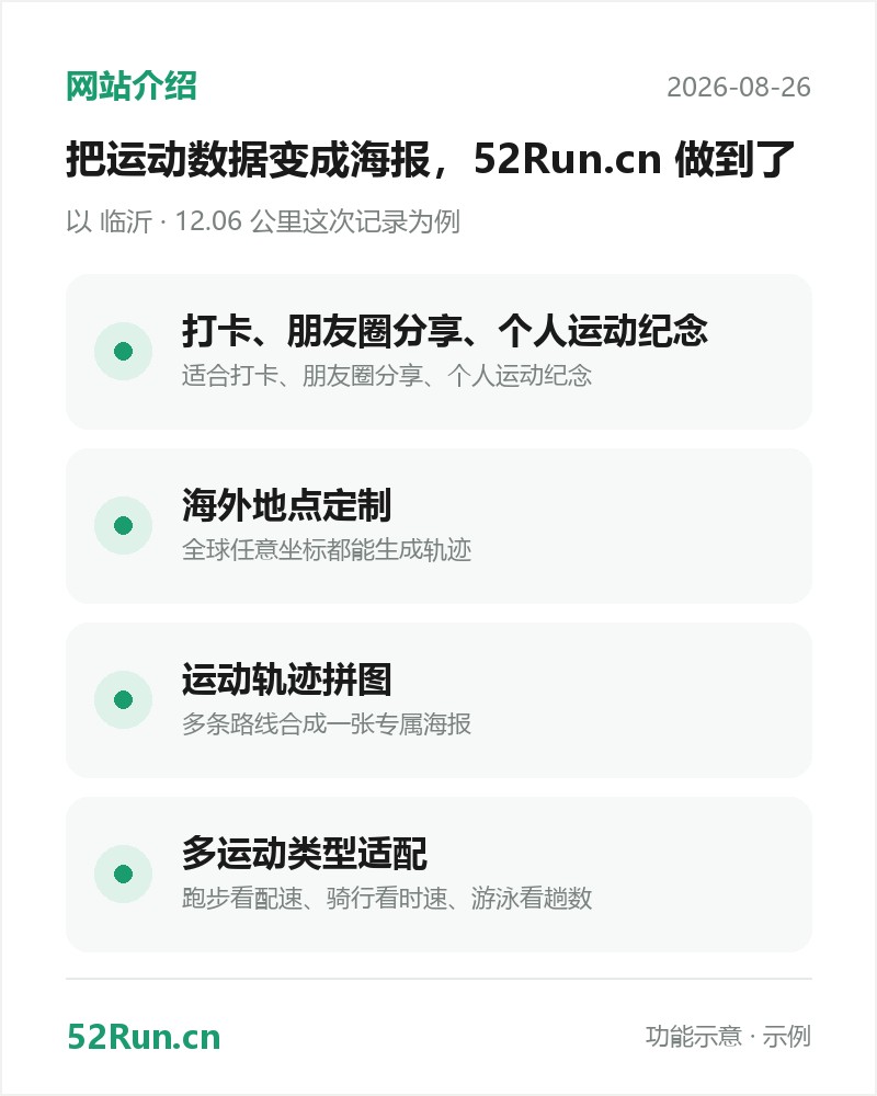 keepdata.top 功能介绍卡:打卡、朋友圈分享、个人运动纪念、海外地点定制、运动轨迹拼图、多运动类型适配(示例数据)