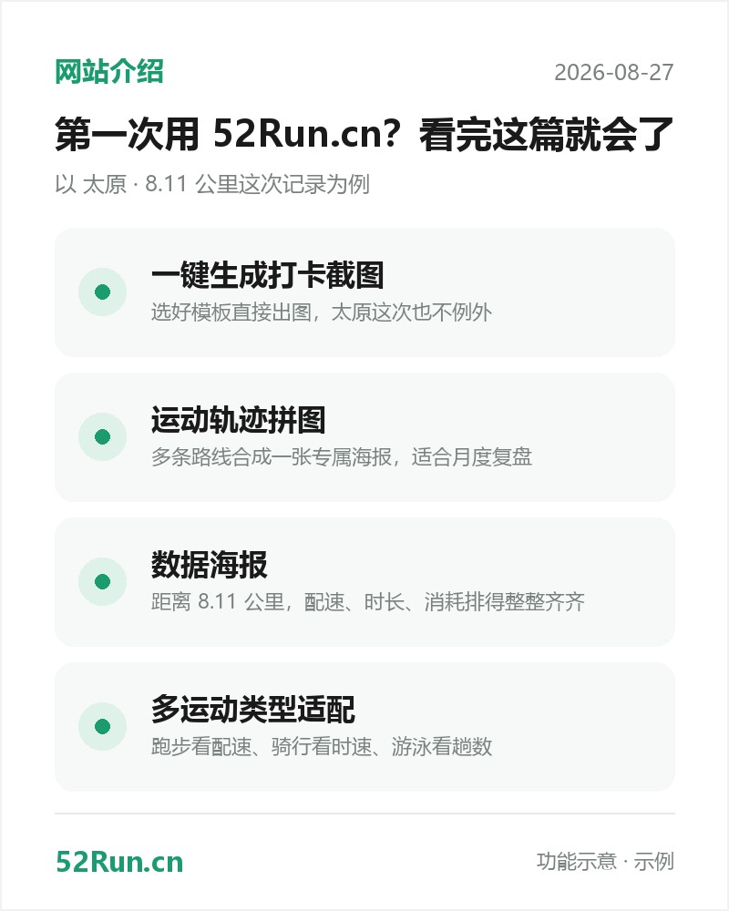 keepdata.top 功能介绍卡:一键生成打卡截图、运动轨迹拼图、数据海报、多运动类型适配(示例数据)