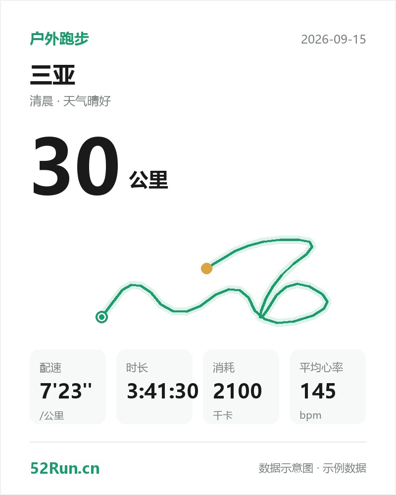 三亚 户外跑步数据卡:距离 30 公里、配速 7'23"/公里、时长 3:41:30、消耗 2100千卡、平均心率 145bpm(示例数据)